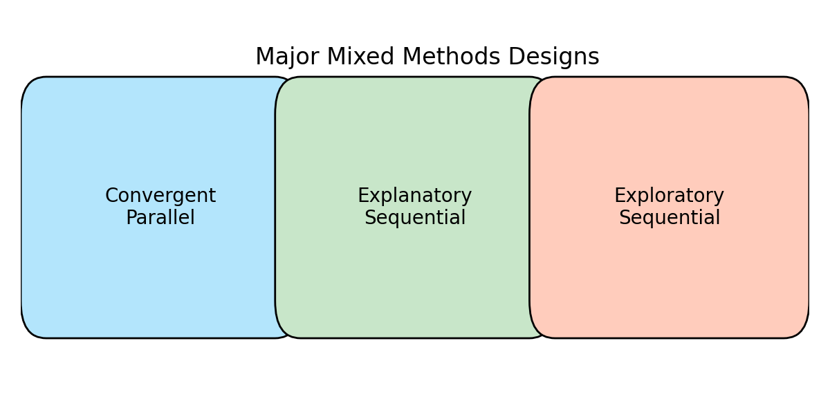 The operator's real-time job queue dashboard