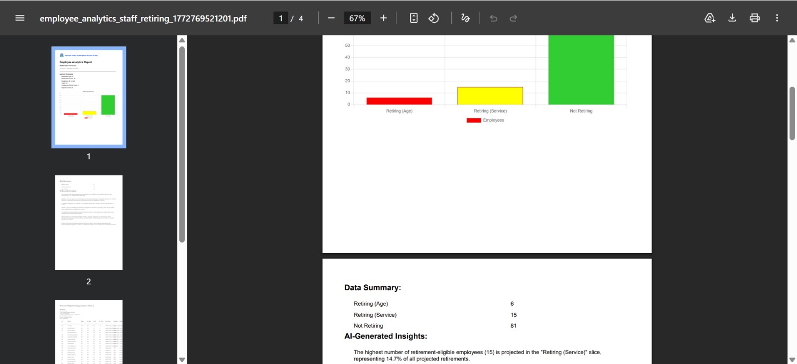 Sample analytics report output - professional PDF export for departmental review
