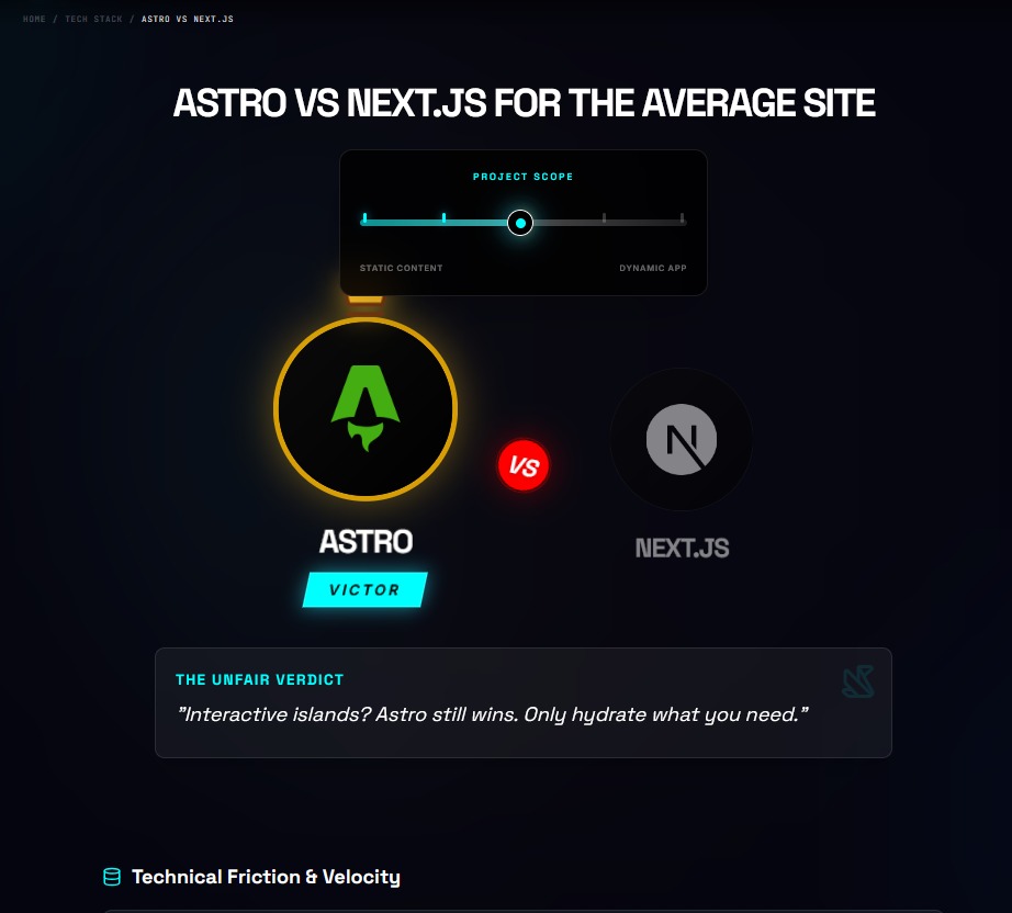 The voting interface with real-time community results